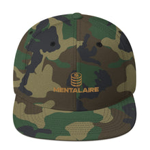 Load image into Gallery viewer, LIMITED EDITION Snapback Hat