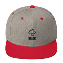 Load image into Gallery viewer, Think BIG Snapback Hat